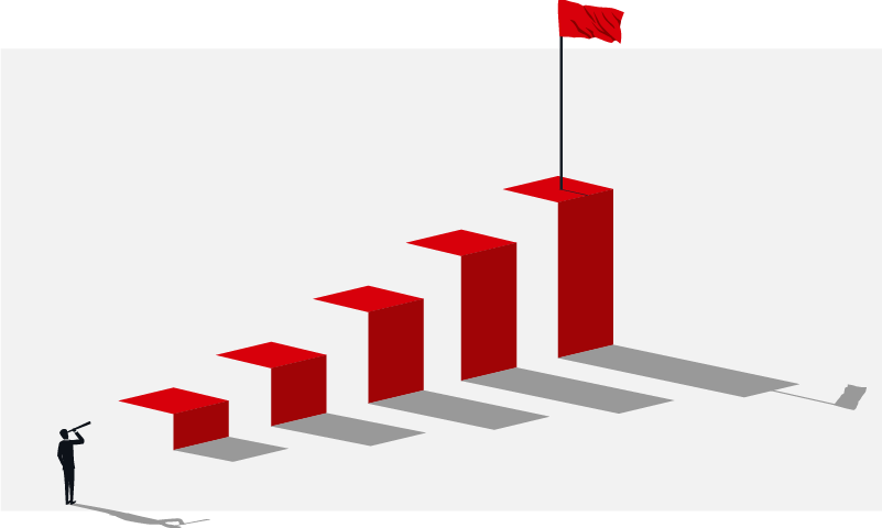Financial & Business Process Optimization